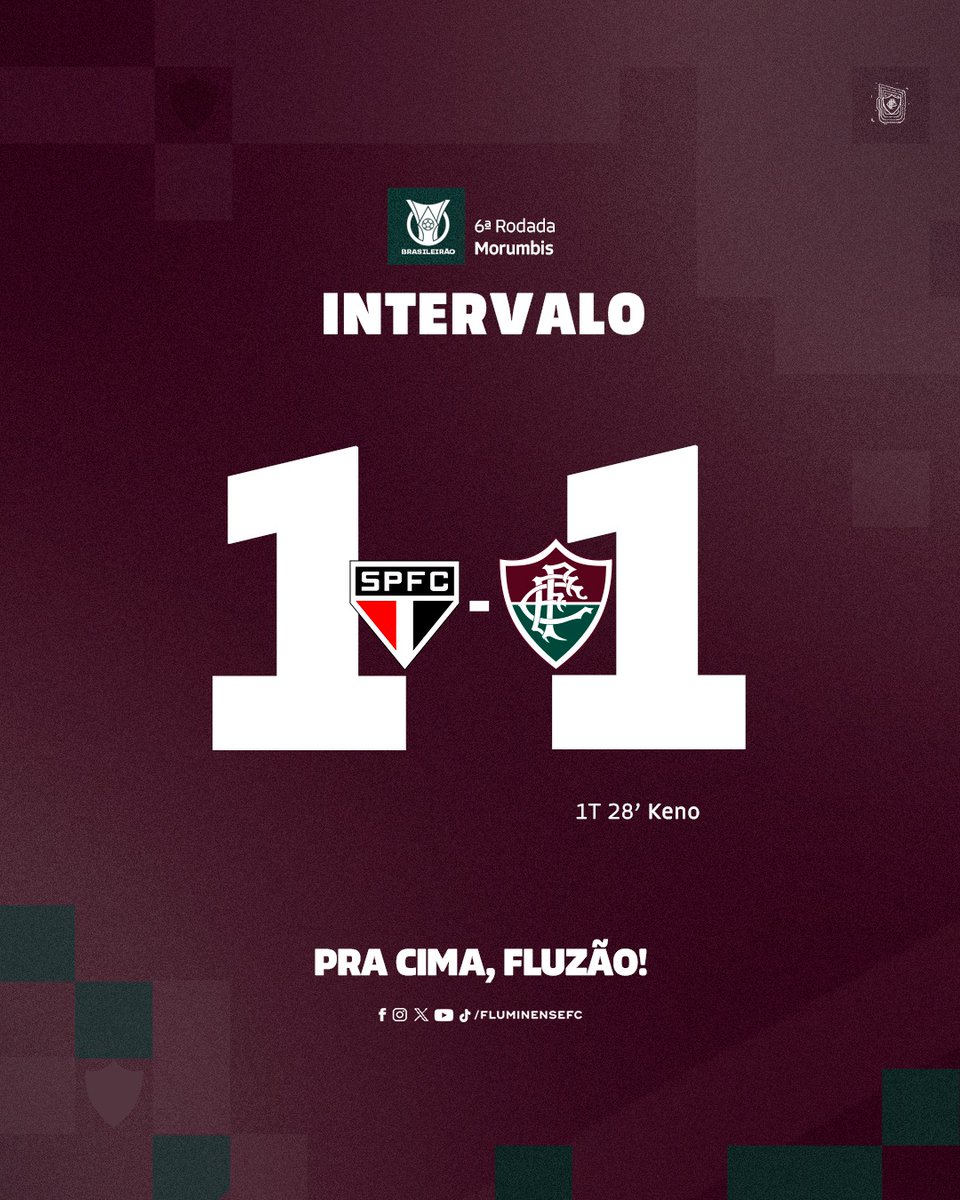 Tudo igual na primeira etapa! De volta, Keno marcou o gol do Tricolor! VAMOS, FLUMINENSE!