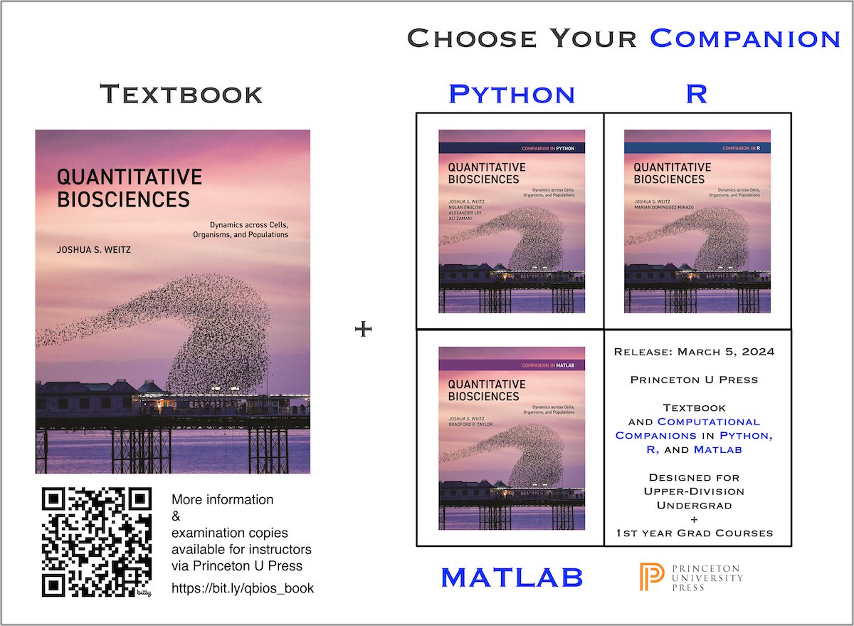 May sale via @PrincetonUPress, 50% off with code FIFTY including: Quantitative Biosciences: Dynamics Across Cells, Organisms, and Populations Textbook and computational companions in Python, R and MATLAB available in paperback + ebook : bit.ly/qbios_book