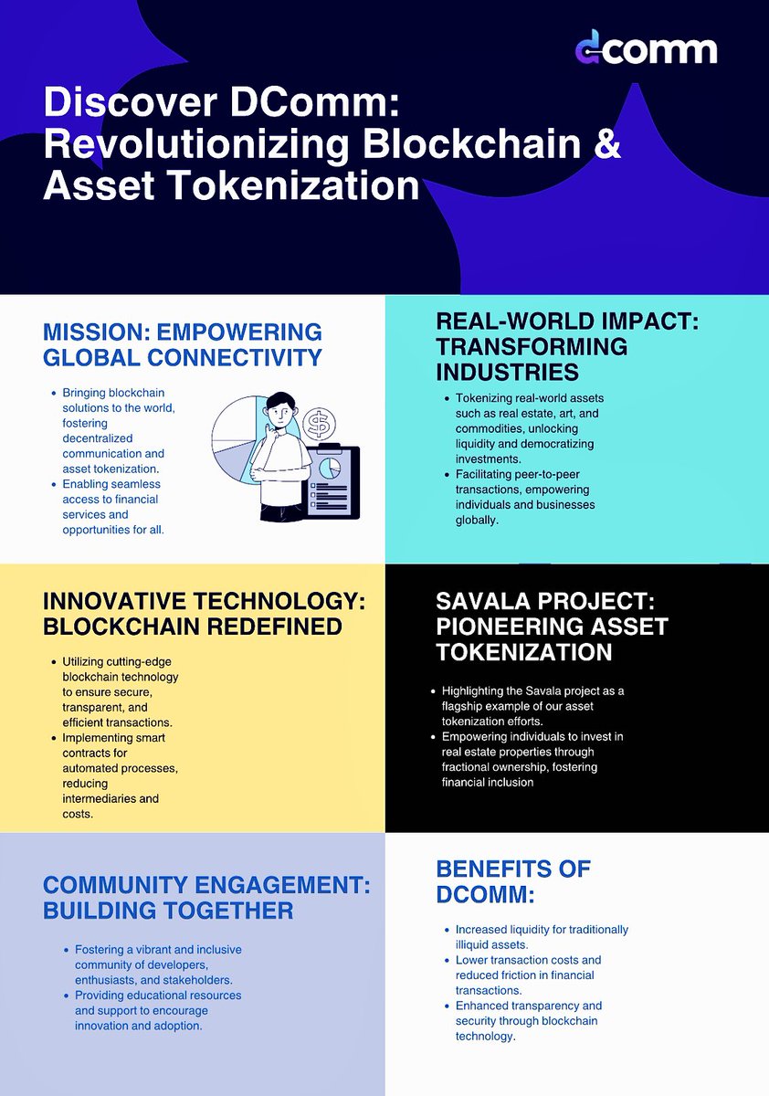 iambeejahh's tweet image. Discover the power of @DComm_Official Our innovative approach to blockchain technology and real-world asset tokenization is revolutionizing the way we think about finance. Check out our infographic to learn more! #DComm #Blockchain #Tokenization