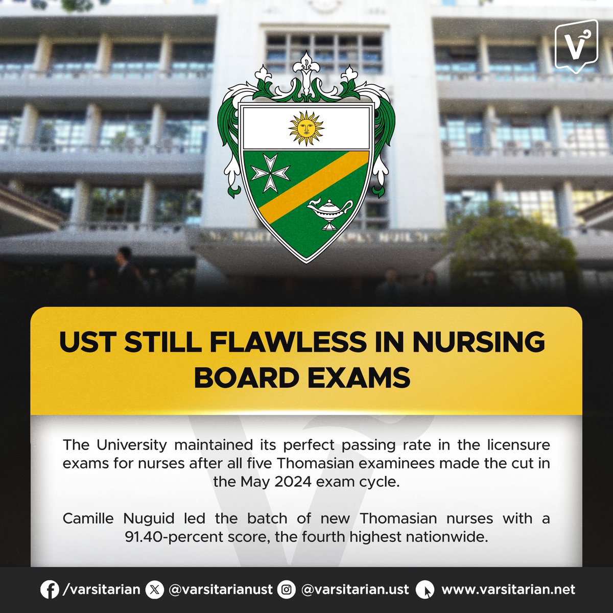 UST EXTENDS FLAWLESS STREAK IN NURSING BOARD EXAMS

BREAKING: UST notches another perfect passing rate in the May 2024 licensure examinations for nurses, extending the flawless streak it has held since 2015.

All five Thomasian examinees, including Camille Nuguid, who placed…