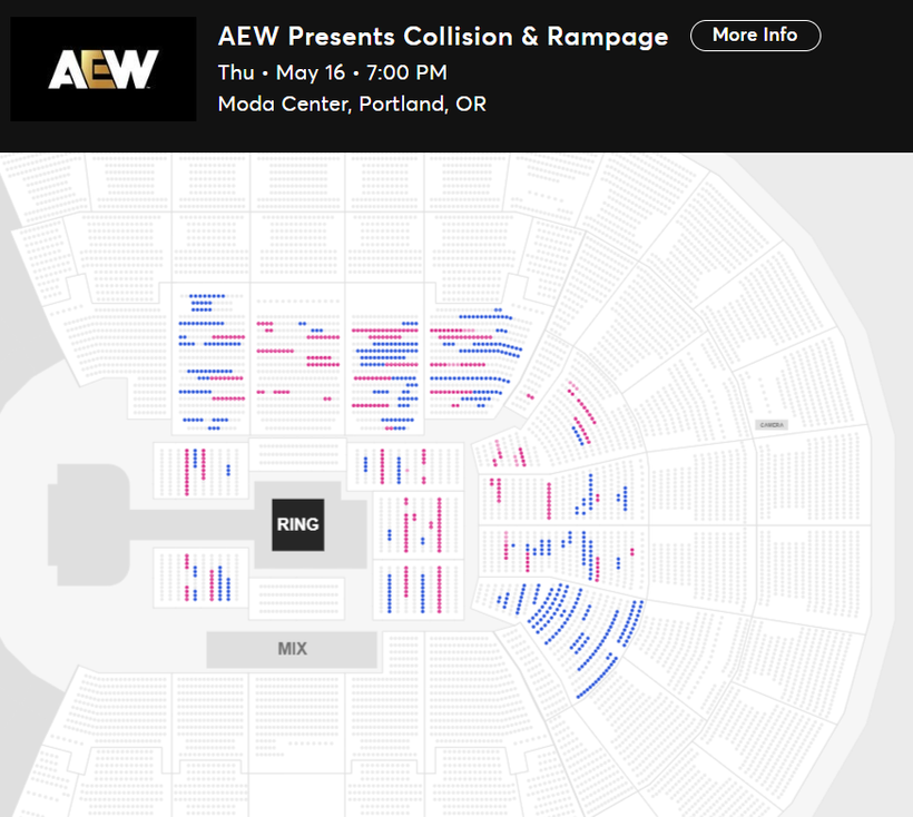 AEW Collision & Rampage Thu • May 16 • 7:00 PM Moda Center, Portland, OR Available Tickets: 514 Current Setup: 3,186 Tickets Distributed: 2,672 📈 | +443 since the last update (8 days ago) 📅 | Days until show: 3 ⏮ | 11/8/2023: Dynamite 4,413