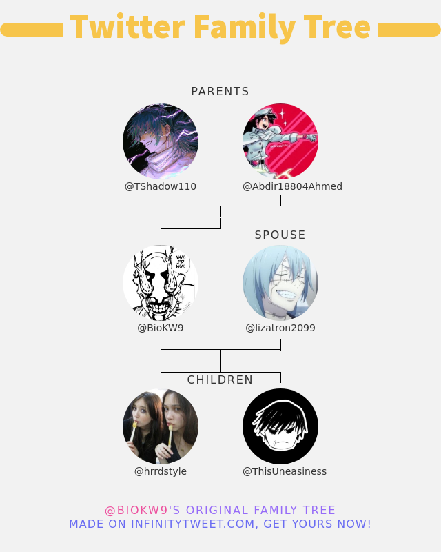 👨‍👩‍👧‍👦 My Twitter Family:
👫 Parents: @TShadow110 @Abdir18804Ahmed
👰 Spouse: @lizatron2099
👶 Children: @hrrdstyle @ThisUneasiness

➡️ infinitytweet.me/family-tree