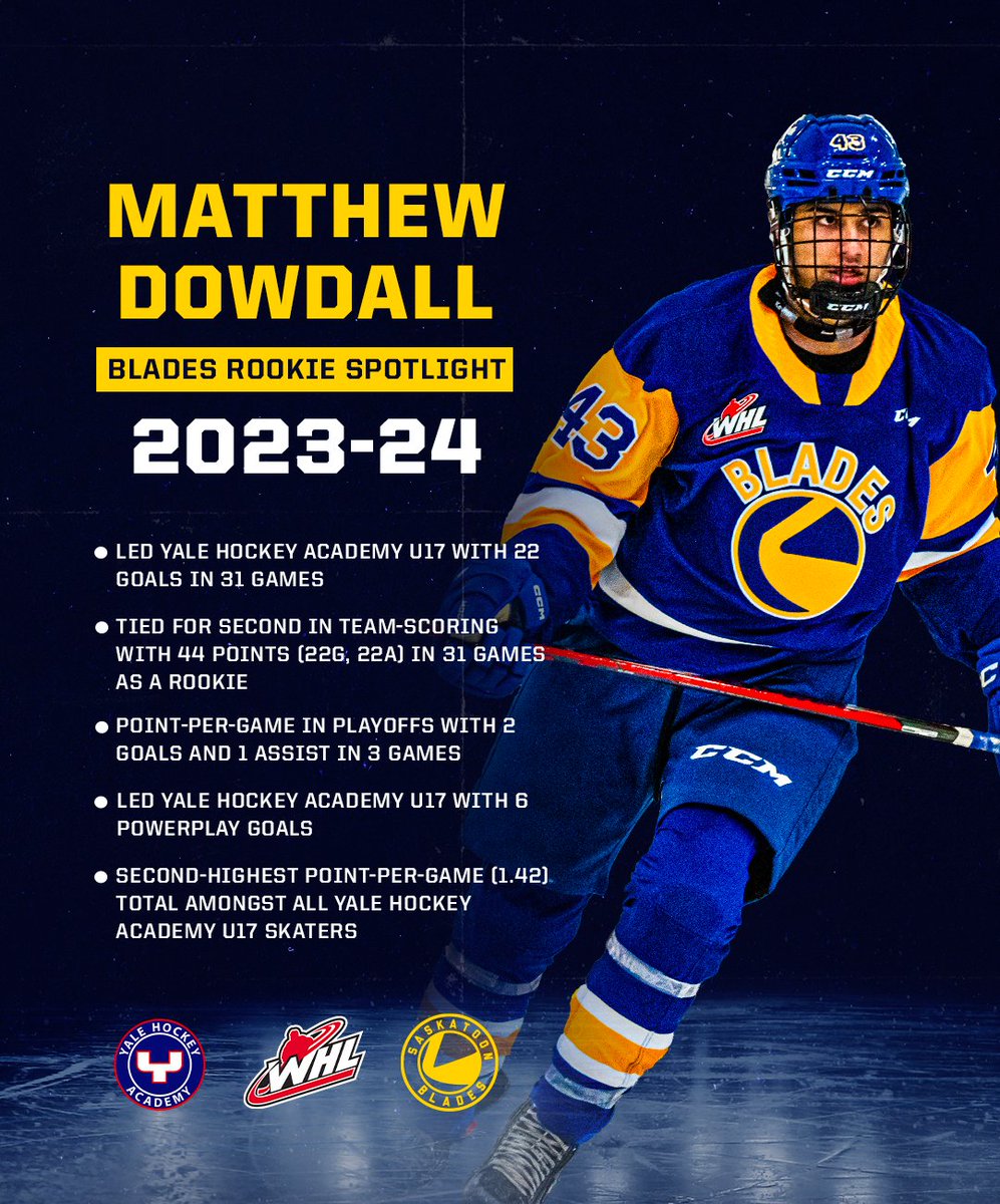 A true power forward on the rise 📈 The Blades 84th overall pick in 2023 @matthew_dowdall enjoyed a great year with @YHA_Lions U17