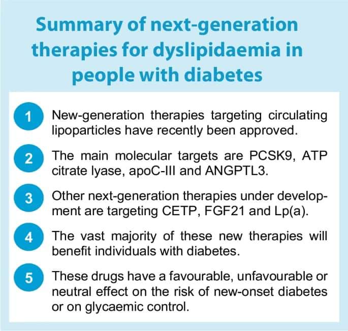 🔴Hyperlipidaemia in diabetes: are there particular considerations for next-generation therapies? #2024Review #openaccess  

link.springer.com/article/10.100…
 #Cardiology #Cardioed #meded #medtwitterWhat #MedTwitter #CardioEd #medx #medEd #CardioTwitter #cardiotwitter #MedX #MedEd