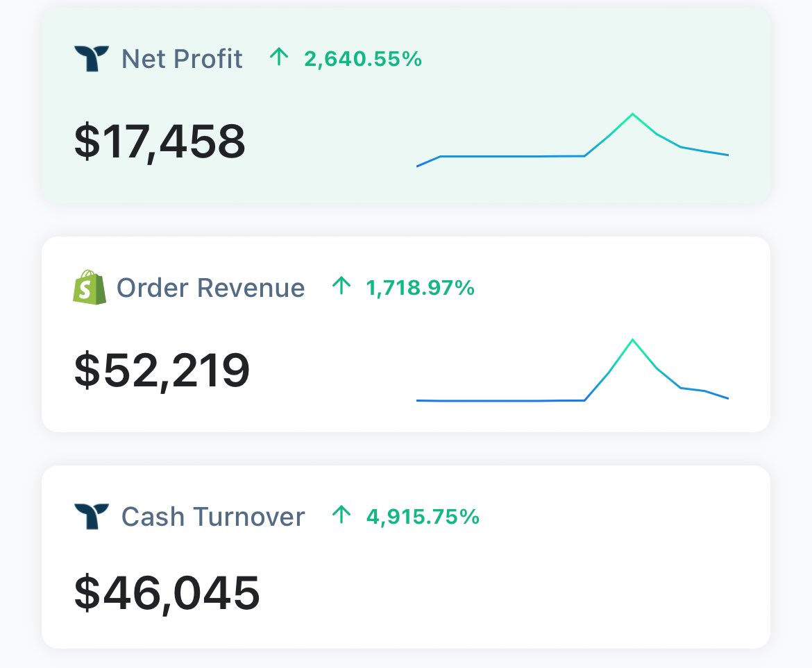 Jordan West tweet media