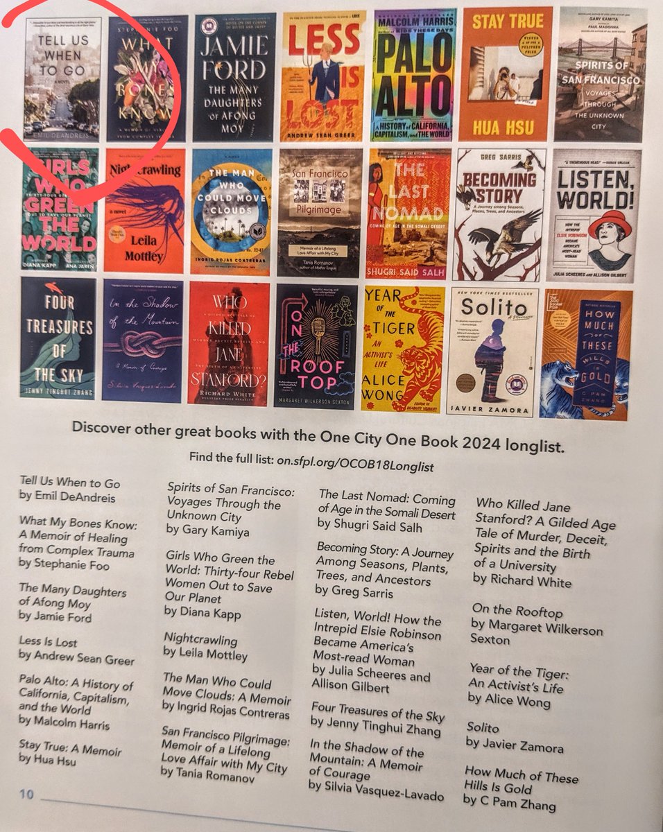EmilDeAndreis's tweet photo. Tell Us When To Go found itself on a pretty cool list--Thanks so much to SF Public Library for considering it alongside these powerful beautiful books for One City One Book!🥺🥺
@SFPublicLibrary @onecityonebook https://t.co/TyHTV6mOSz