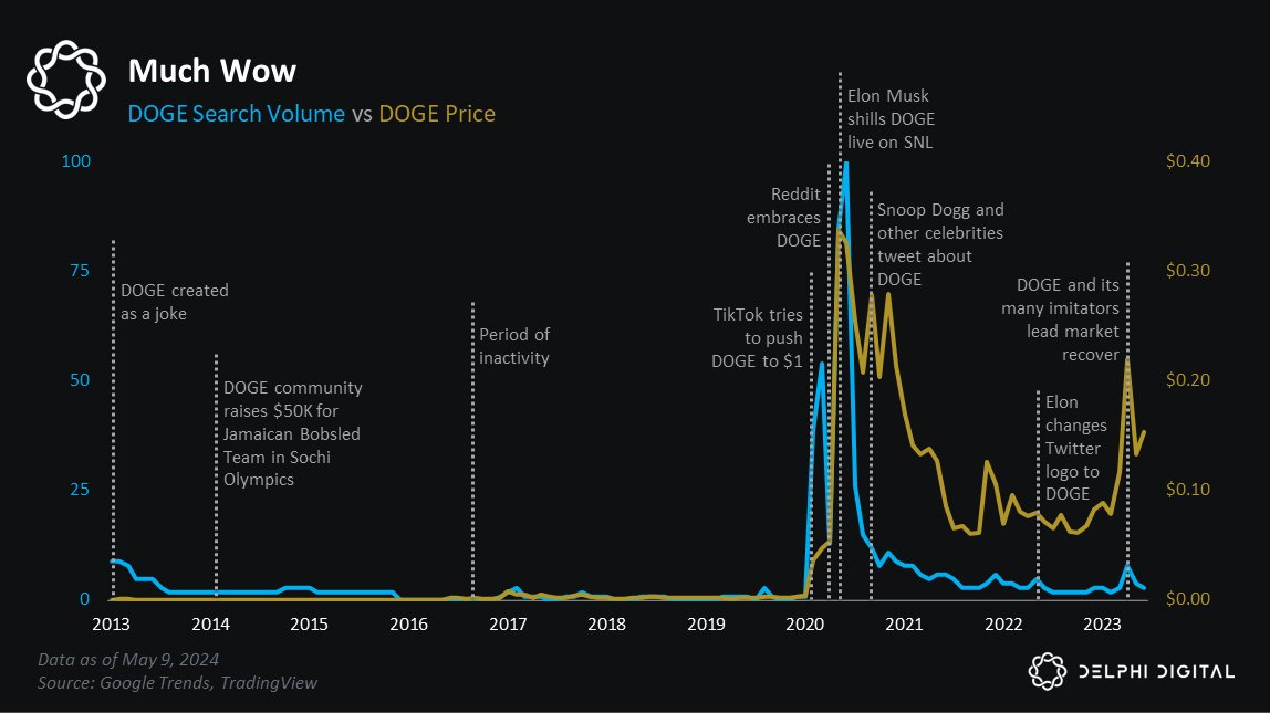 my man <a href="/mrink0/">rinko</a> is truly becoming one of the best writers out there. always such an easy and digestible read from start to finish.