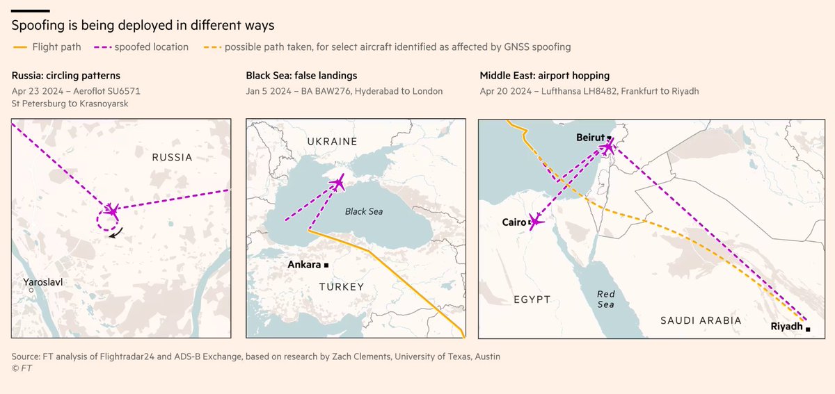BartSakwerda's tweet image. #spoofed location