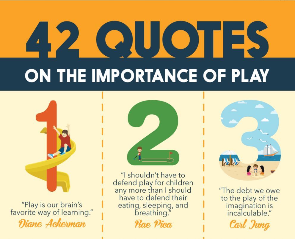Happy #Monday! To jumpstart another week of advocating for the countless benefits of play, here are 42 quotes on why it is SO important! buff.ly/2AhbNna 

#Playmatters #MondayMovation #ChildDeelopment