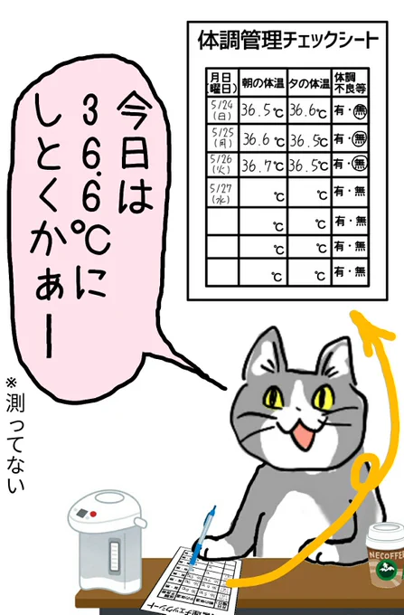 5月14日は温度計の日 #現場猫 #温度計の日
