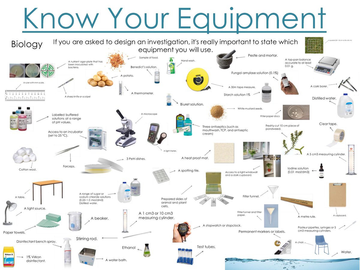 GCSE Biology teachers. This equipment poster looks like it might be very useful