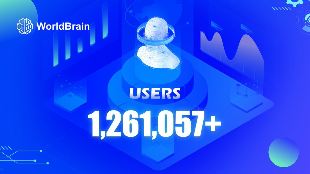 We've achieved a new milestone of↗️ 1,261,000 users since the launch of #WorldBrain system!😎😎

Get more details:
worldbrains.org 

#WBC #DePIN #AGI #DecentralizedAI