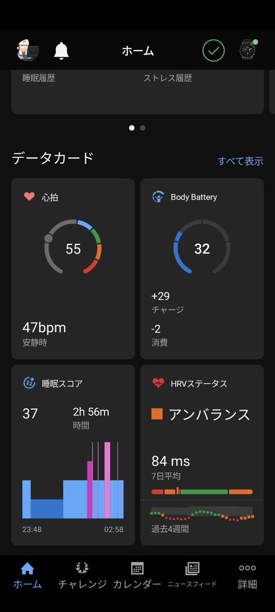 いっぱい寝たね…今日も仕事行こうね…