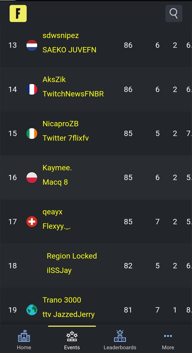 #16 mix-up ZB  still F/A