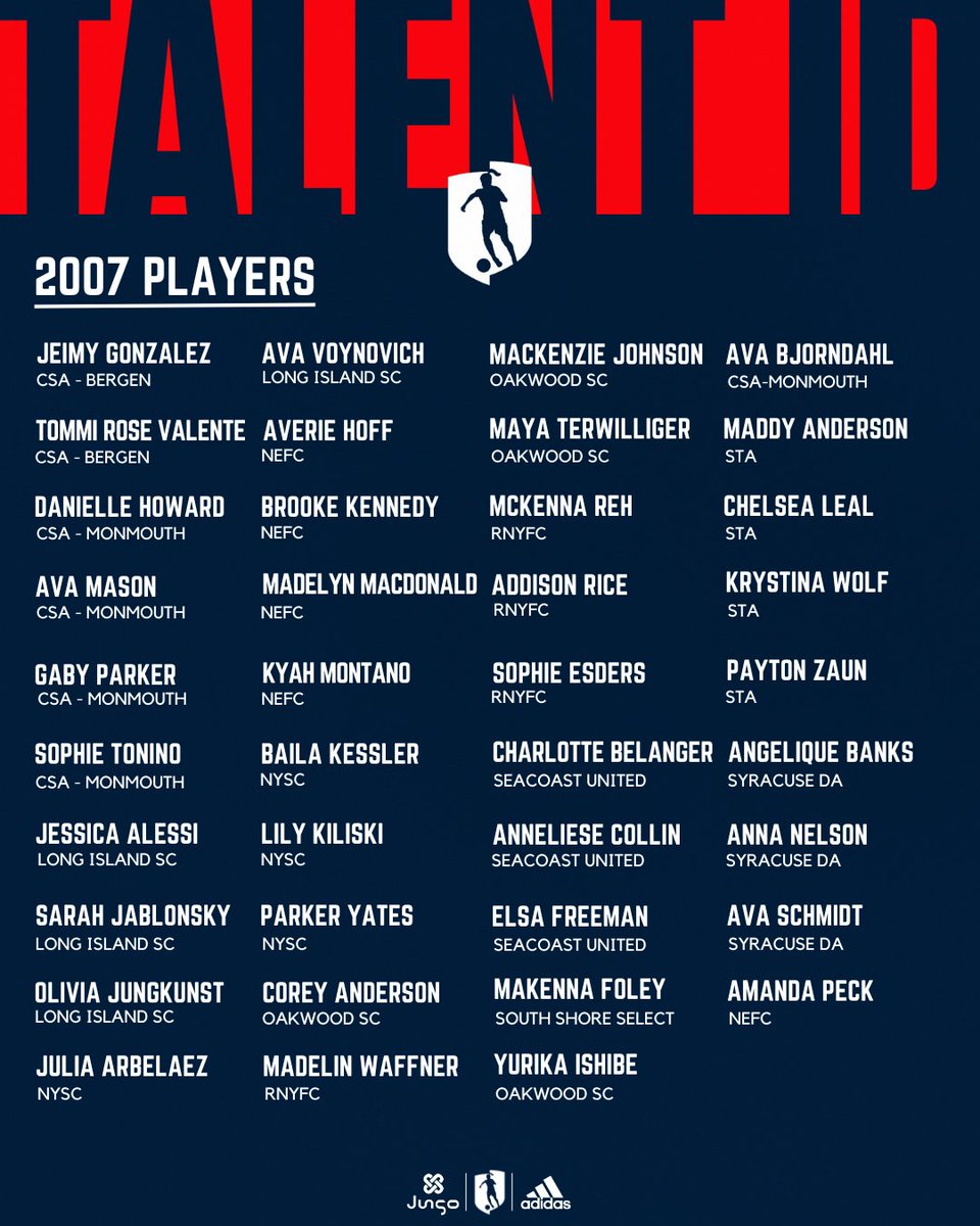 Girls Academy tweet media