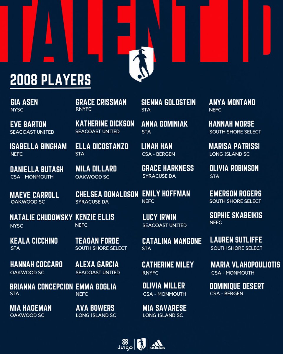 Girls Academy tweet media