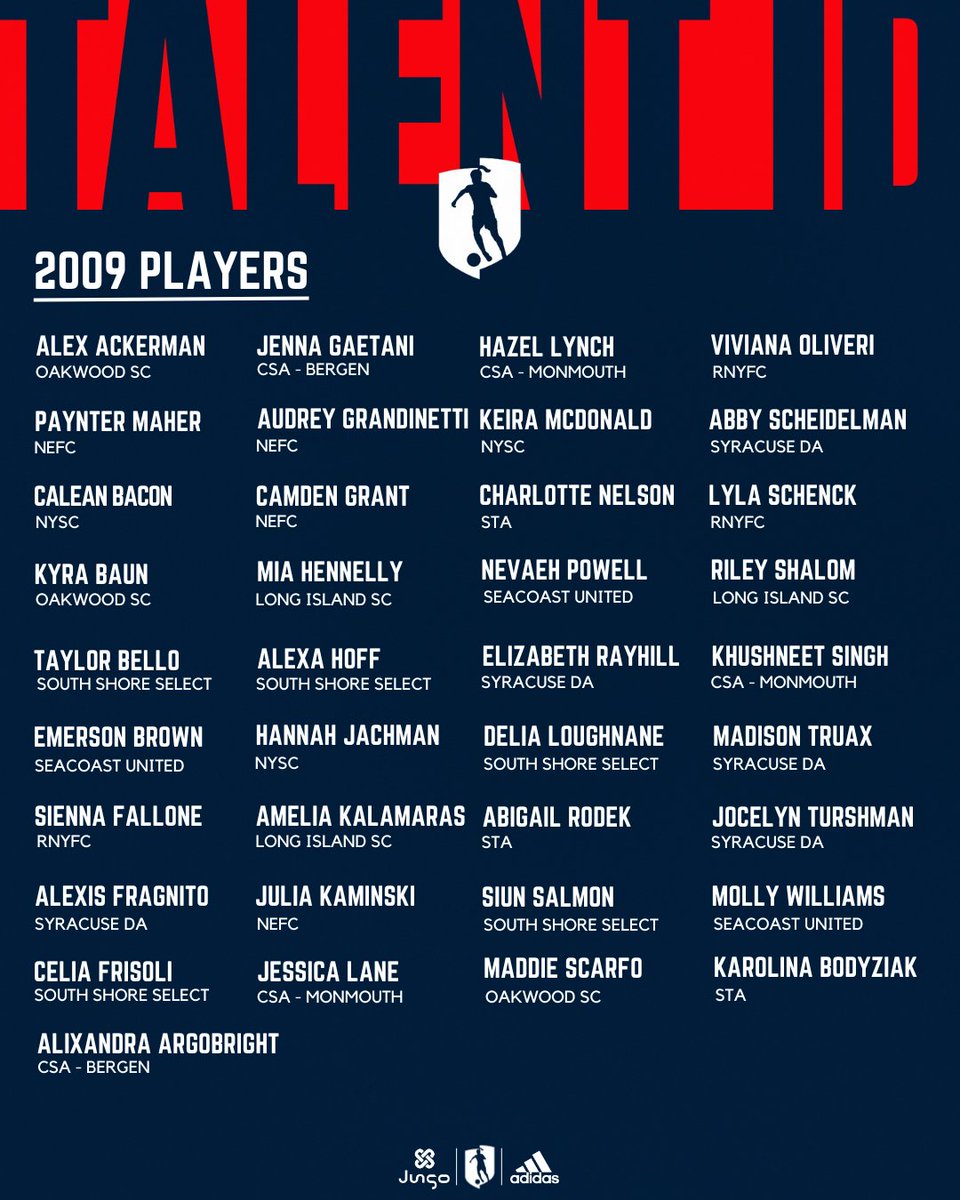 🚨 Northeast Talent ID Roster Drop🚨 Excited to announce the players and the coaches for the Northeast!👏 #GATalentID