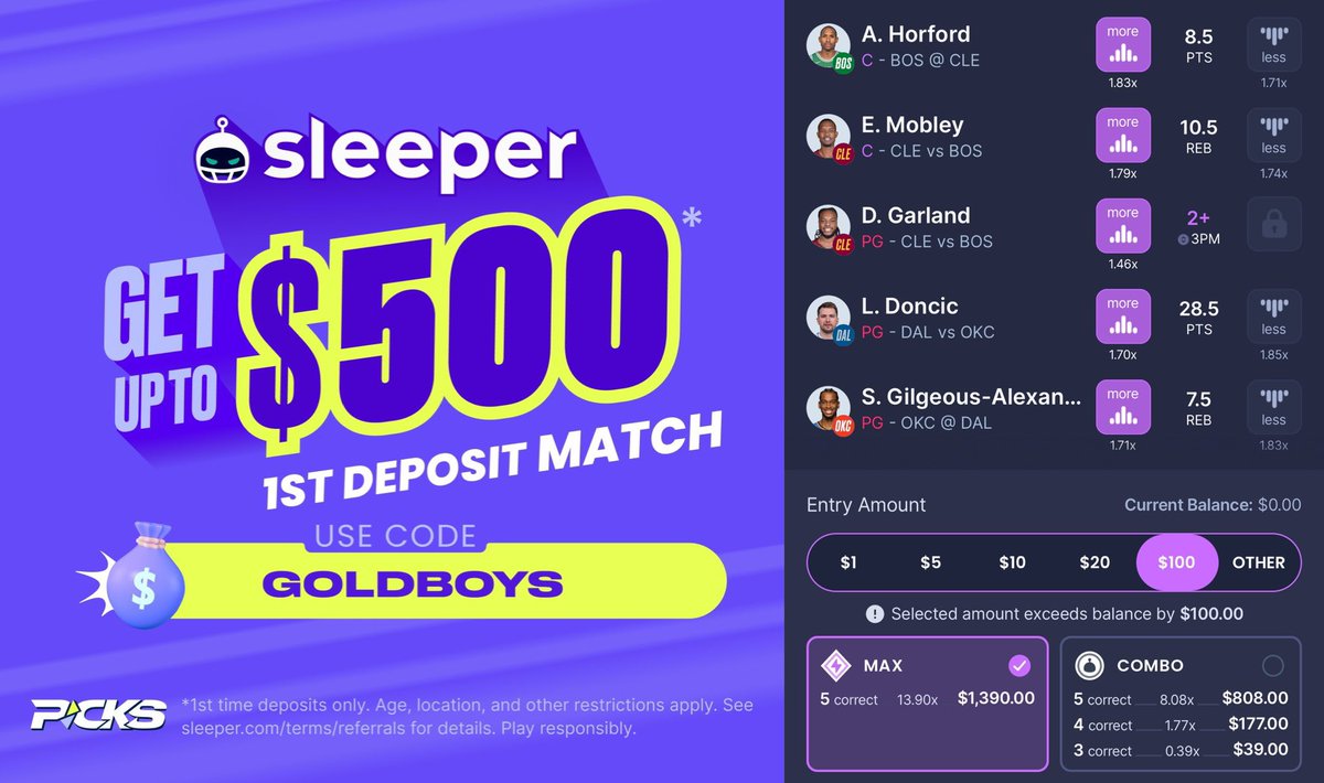 Here’s a DFS play we like for the #NBA slate! Took this on the @SleeperPicksHQ app Get up to $500 Deposit Match with the link below! 🔗 : sleeper.app/promo/goldboys