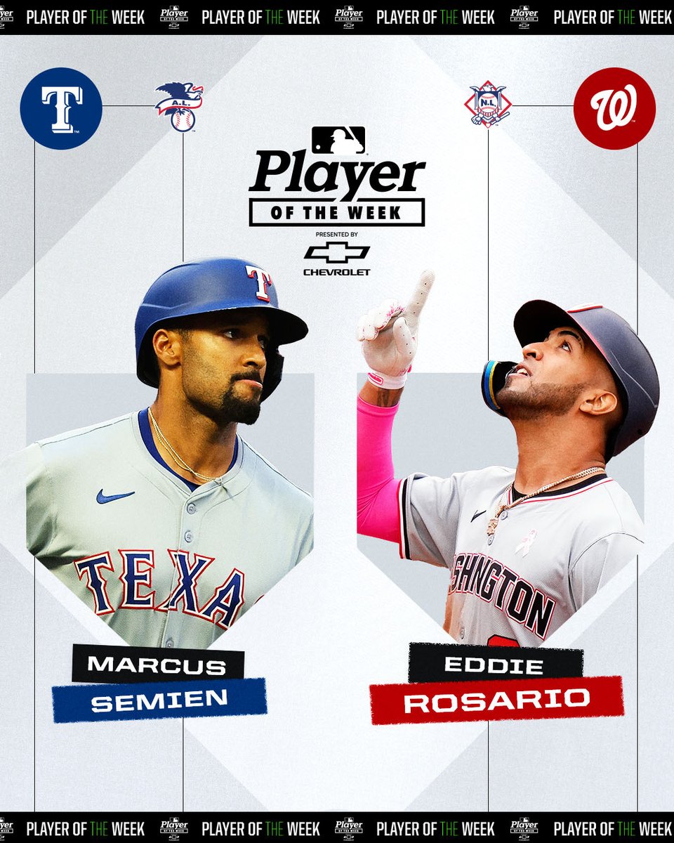 Marcus Semien: .419/.441/.645, 2 HR, 7 RBI
Eddie Rosario: .467/.600/1.133, 3 HR, 5 RBI

Your @Chevrolet AL and NL Players of the Week!