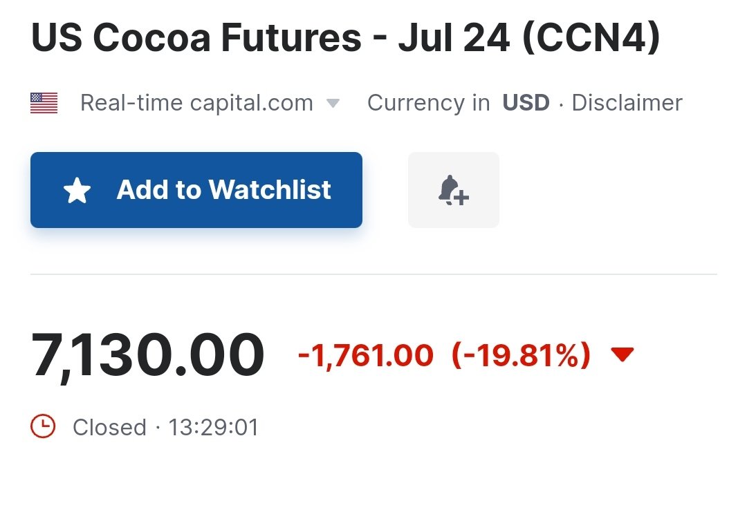 Derivatives Castle starts to be shaken 🌬️🏰🌪️
Cocoa down -20% DAILY today ! 👀
@TOzgokmen