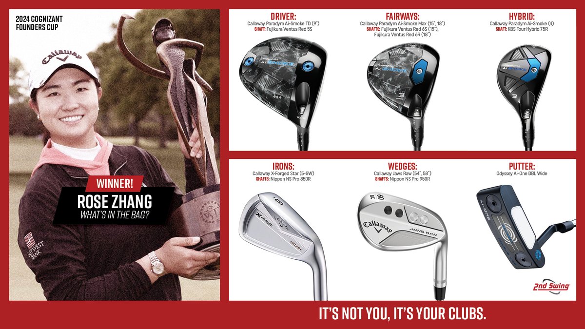 ⛳ Rose Zhang came through clutch down the stretch @LPGA @LPGAfounders to secure her 2nd career victory! 👀 at her winning bag including some unique @Callaway irons! Read more about Zhang's winning bag here: bit.ly/44CVDAV #RoseZhang #2ndswinggolf #golf