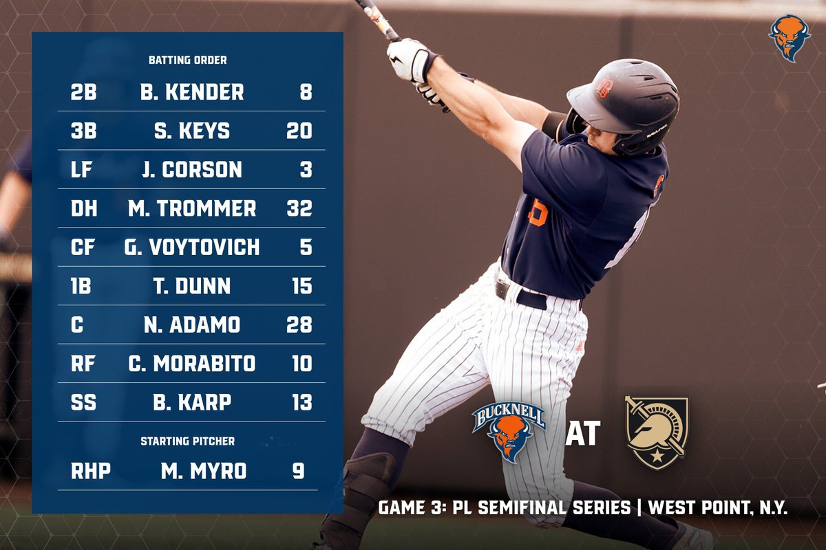 Here we go! Third and deciding game of the @PatriotLeague semifinal series coming up. #rayBucknell