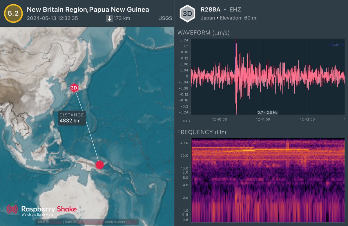 ニューギニアの地震 M5.2
#Earthquake recorded on the #RaspberryShake #CitizenScience seismic network. See what's shaking near you with the @raspishake #ShakeNet mobile app