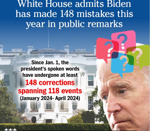 No matter who you are, you have to be impressed at the number of faux pas in such a short time … AND … that a media outlet was willing to write about it. Way to go @WashTimes! ‘Since Jan. 1, the president’s spoken words have undergone at least 148 corrections, according to…