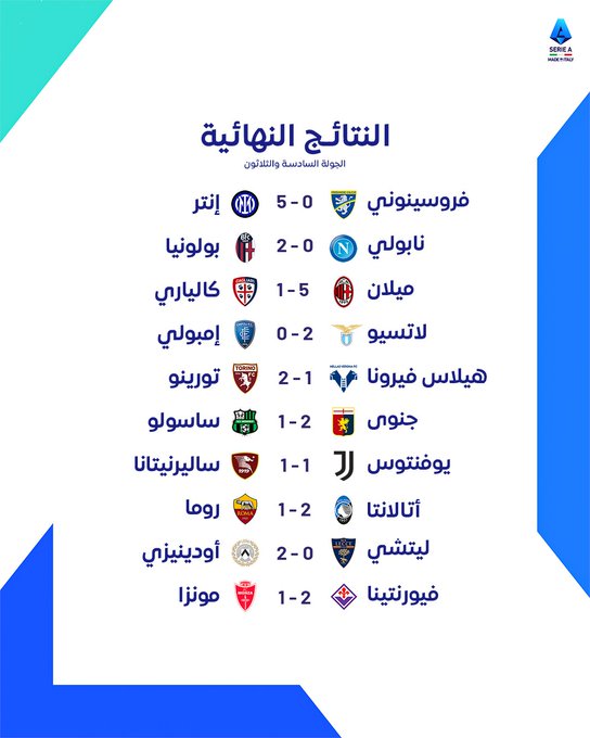 نقره لتكبير أو تصغير الصورة ونقرتين لعرض الصورة في صفحة مستقلة بحجمها الطبيعي