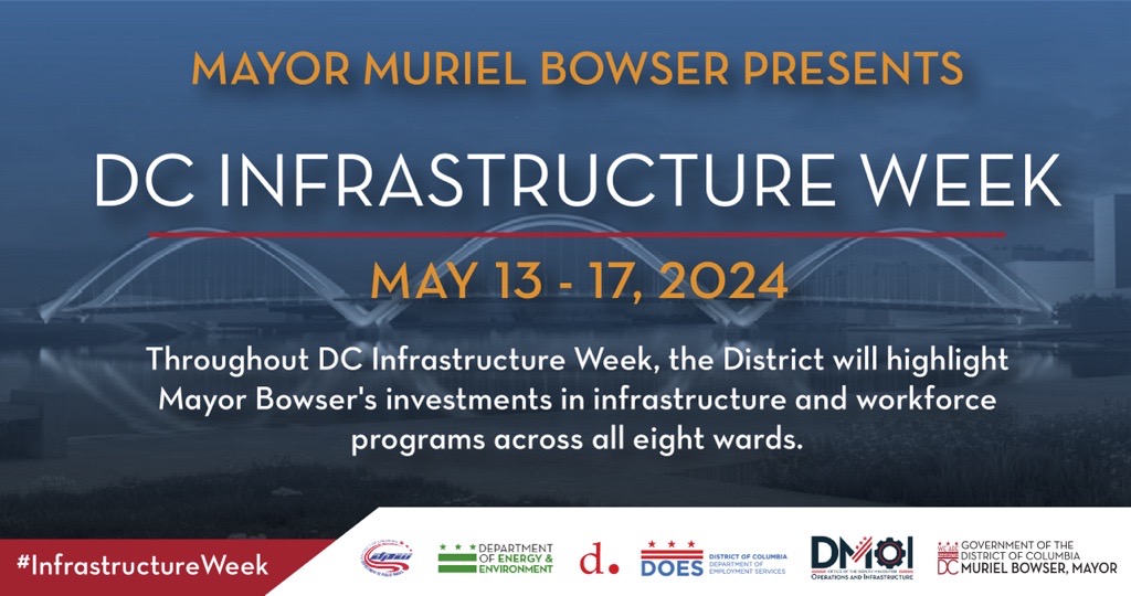 It's #InfrastructureWeek in DC, and #TeamDMOI hopes you join us in celebrating the Bowser administration’s significant investments in infrastructure programs, like bridge, roadway, & environmental projects; workforce development; & more. Learn more at infrastructure.dc.gov.