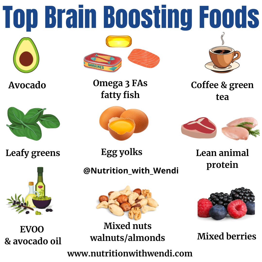 Students and student-athletes finishing up finals these next few weeks be sure to drink 100 oz of fluid daily and get your 7-9 hours of sleep! 

You can also consume certain foods for breakfast on exam day as well as while studying to enhance your cognitive function. Good luck