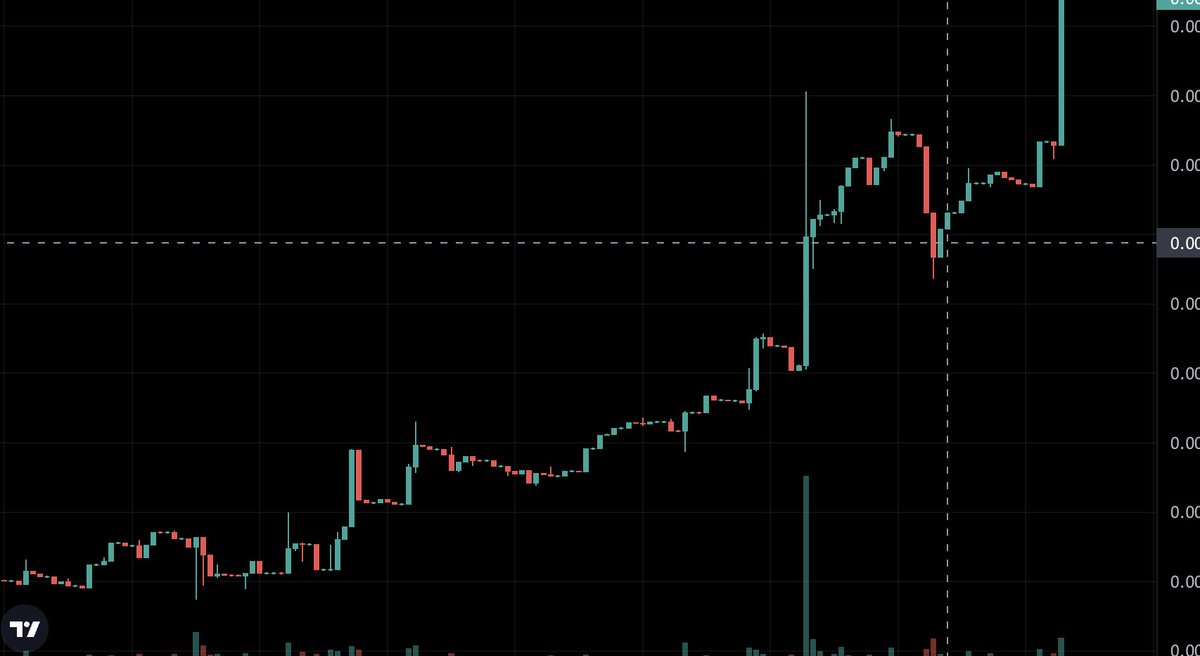 C4CrossChain's tweet image. C4 on #ADA just can&apos;t be stopped, and we haven&apos;t even launched on #Solana!

Do you want some $C4 airdrop?

RT, Like, and drop your #Sol wallet ⬇️

🏆 The prize will be sent out to 3 lucky holders once we launch on #Solana 🔝