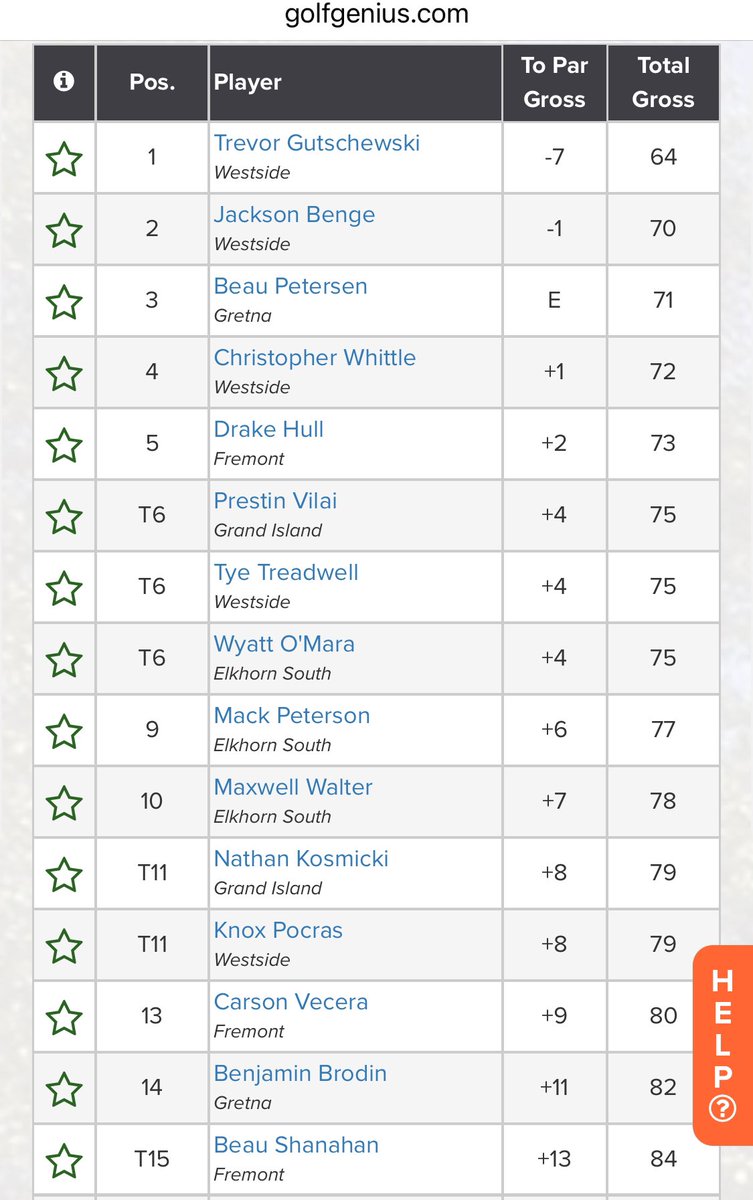 Randy Speer tweet media