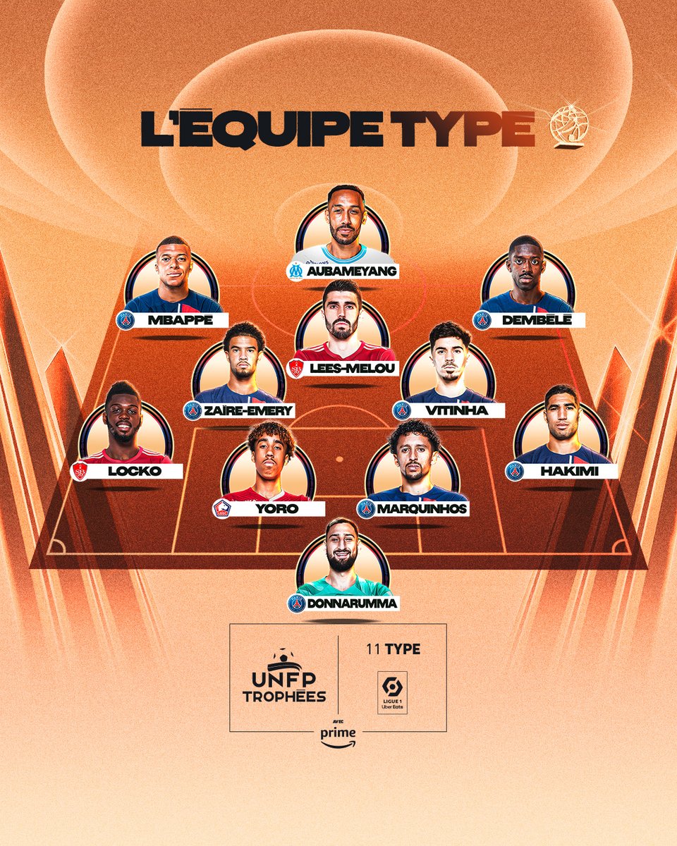 Le 11 TYPE de @Ligue1UberEats c'est ... 62 buts 40 passes décisives un bon nombre de sauvetages miraculeux 49 clean sheets Bravo messieurs ⭐️ #TropheesUNFP