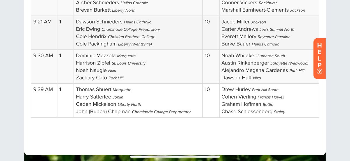 Joplin Boys Golf tweet media