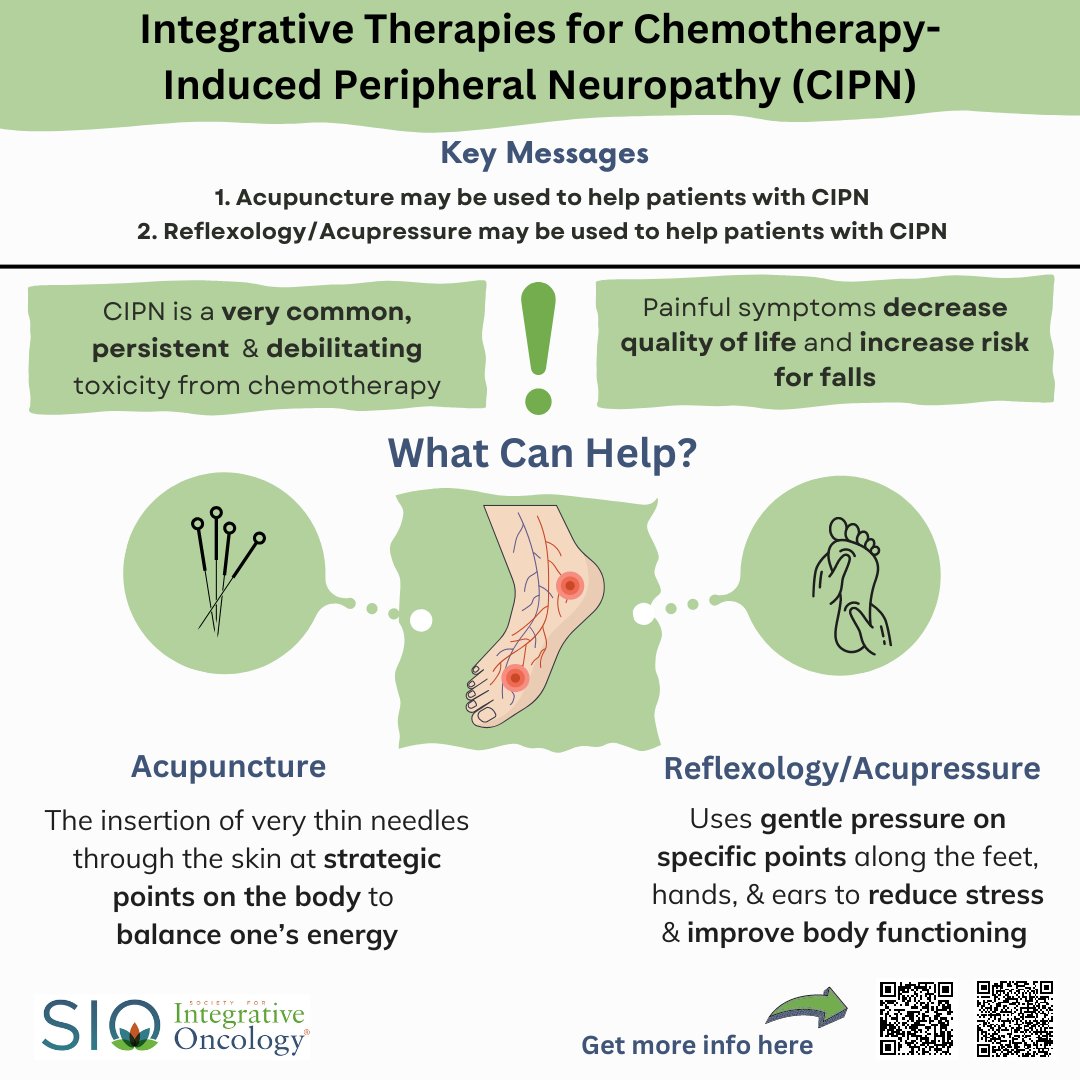 In support of the SIO ASCO guidelines on integrative therapies for chemotherapy-related #neuropathy (CIPN), this graphic summarizes the research evidence: acupuncture and acupressure/refloxology can help reduce numbness/tingling/pain from CIPN! Please share and repost freely.