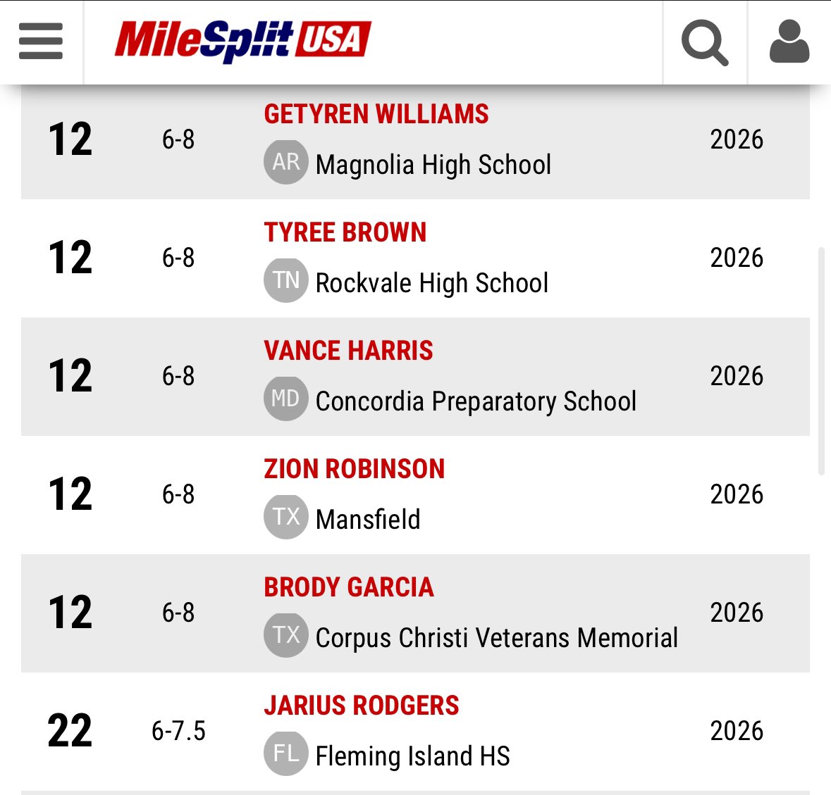 Three total in National Top 20 for the Class of 2026.