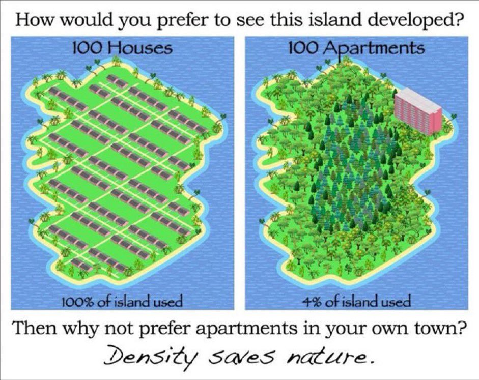 urbanism protects rural and natural land whereas suburban sprawl frequently requires paving over natural landscapes and chopping down tons of trees