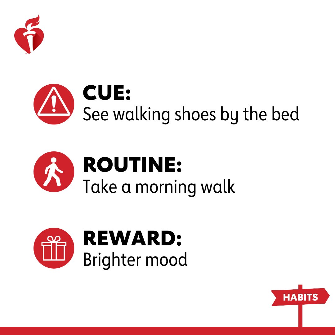 When your brain creates a habit, it needs three things: a cue, a routine, and a reward. This is called a habit loop. Here’s how you can use the process to create a new walking routine. #HealthyHabits