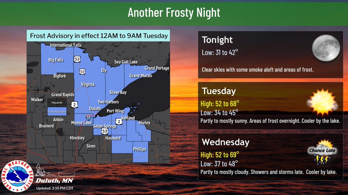 Another chilly night with lows dropping into the 30s. A frost Advisory will be in effect for portions of the Northland. Tomorrow will be dry with temps warming into the 60s away from the Lake. Rain and thunderstorm chances return on Wednesday #mnwx #wiwx