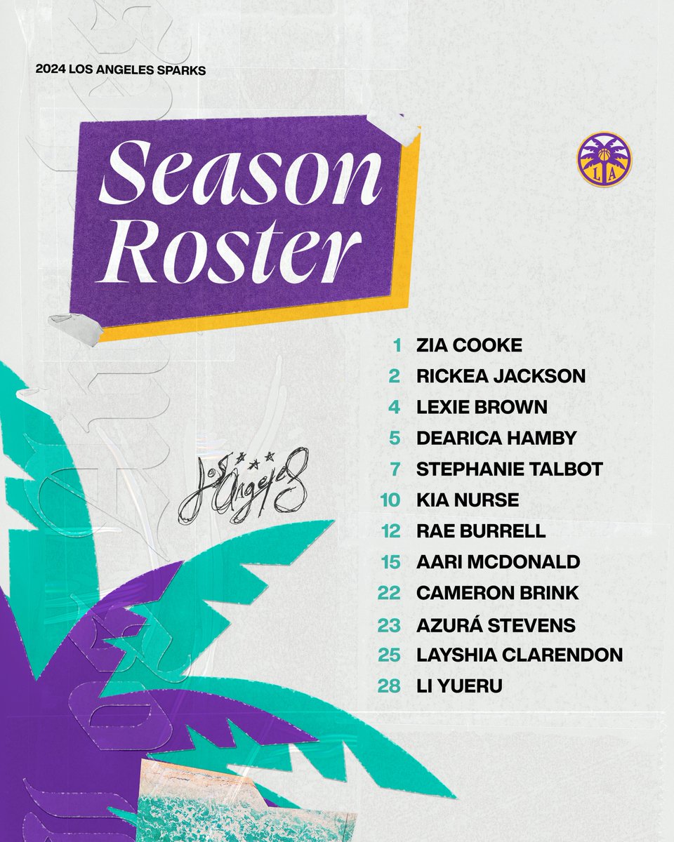 Introducing your 2024 Sparks roster! #TheNewClassic on.nba.com/3ybX0KE