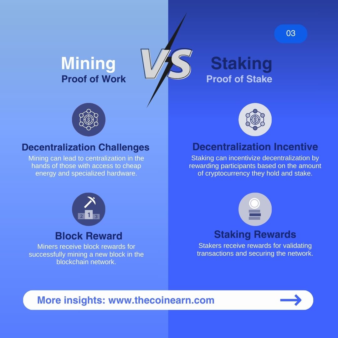 🌐 Mining vs. Staking: Understanding the Key Differences

Find more insights: thecoinearn.com

#Blockchain #Cryptocurrency #Mining #Staking #StakingRewards #MiningRewards #Crypto #StakingInfo #CryptoCommunity #CryptoInvesting #MiningMafia