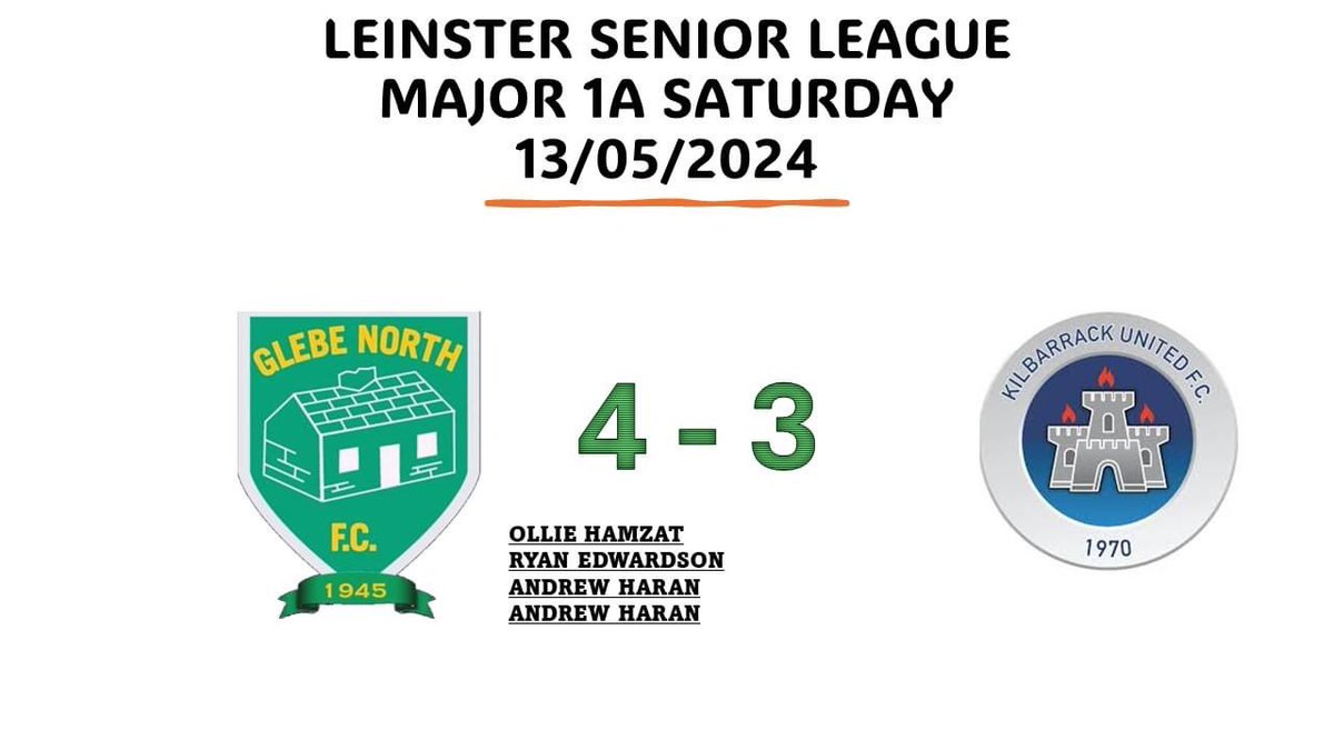 Great win for our Saturday team tonight against Kilbarrack United to Hugh Reilly Park.