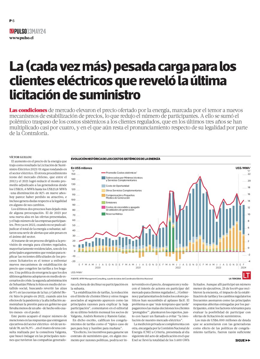 ACENOR A.G. tweet media