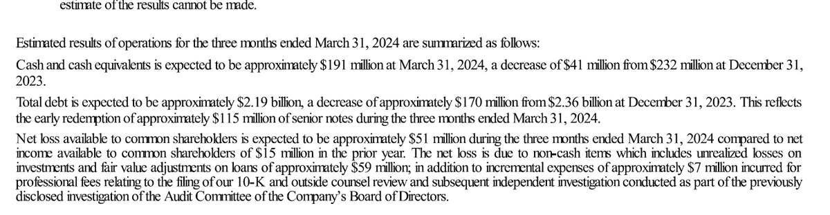 $RILY  earnings look much better than shorts were expecting or hoping for.  @AlderLaneEggs, @FriendlyBearSA, and others can't be happy about debt dropping by $170 million and cash down only $41 million!  X out the non-cash charges and $7 audit/10k surcharges=good numbers
