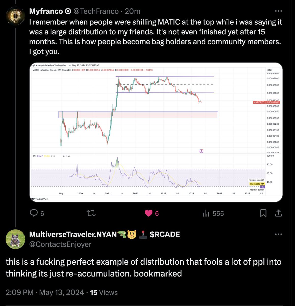 THIS THIS THIS. THIS TIMES 10000X. All the major memecoins I've referenced recently are in the same position $MATIC was about a year and a half ago. Monster rallies into a massive range that ended up being a distribution top. The problem is, most people aren't looking at the
