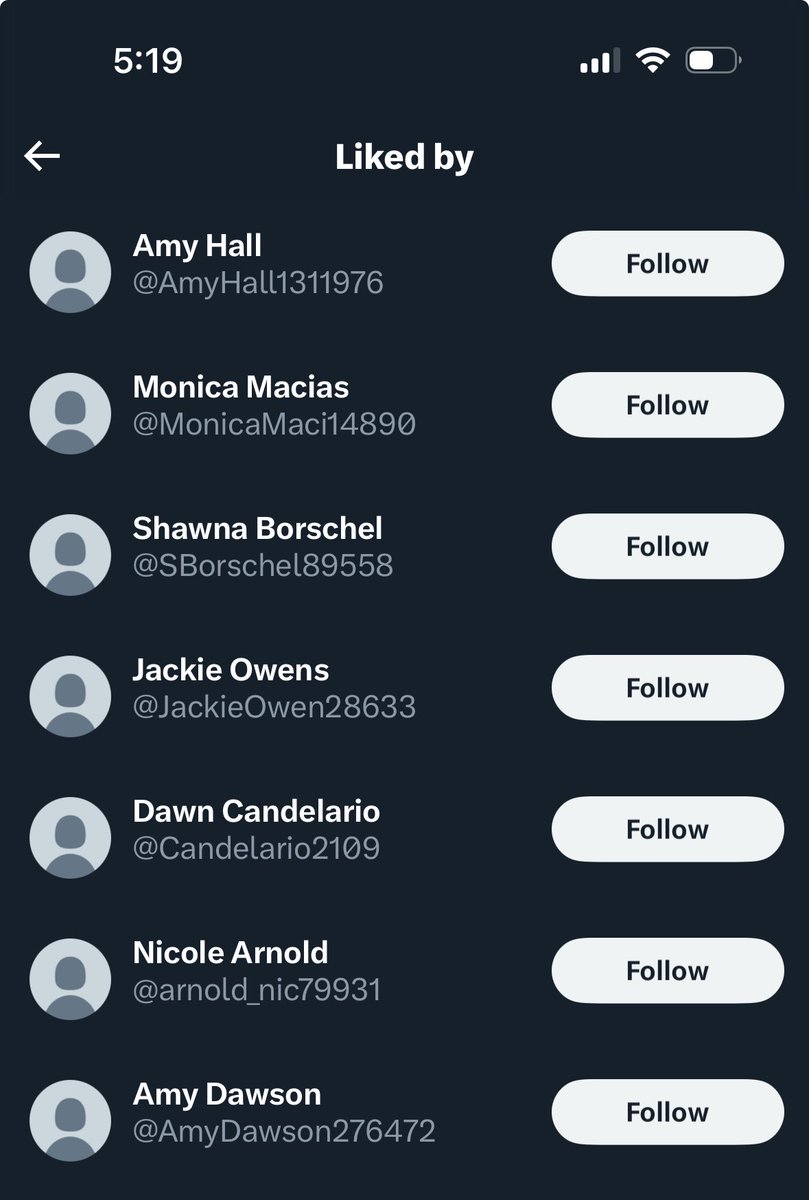 What’s up with this? All these accounts were started this month and all liked a post I made a couple days ago.