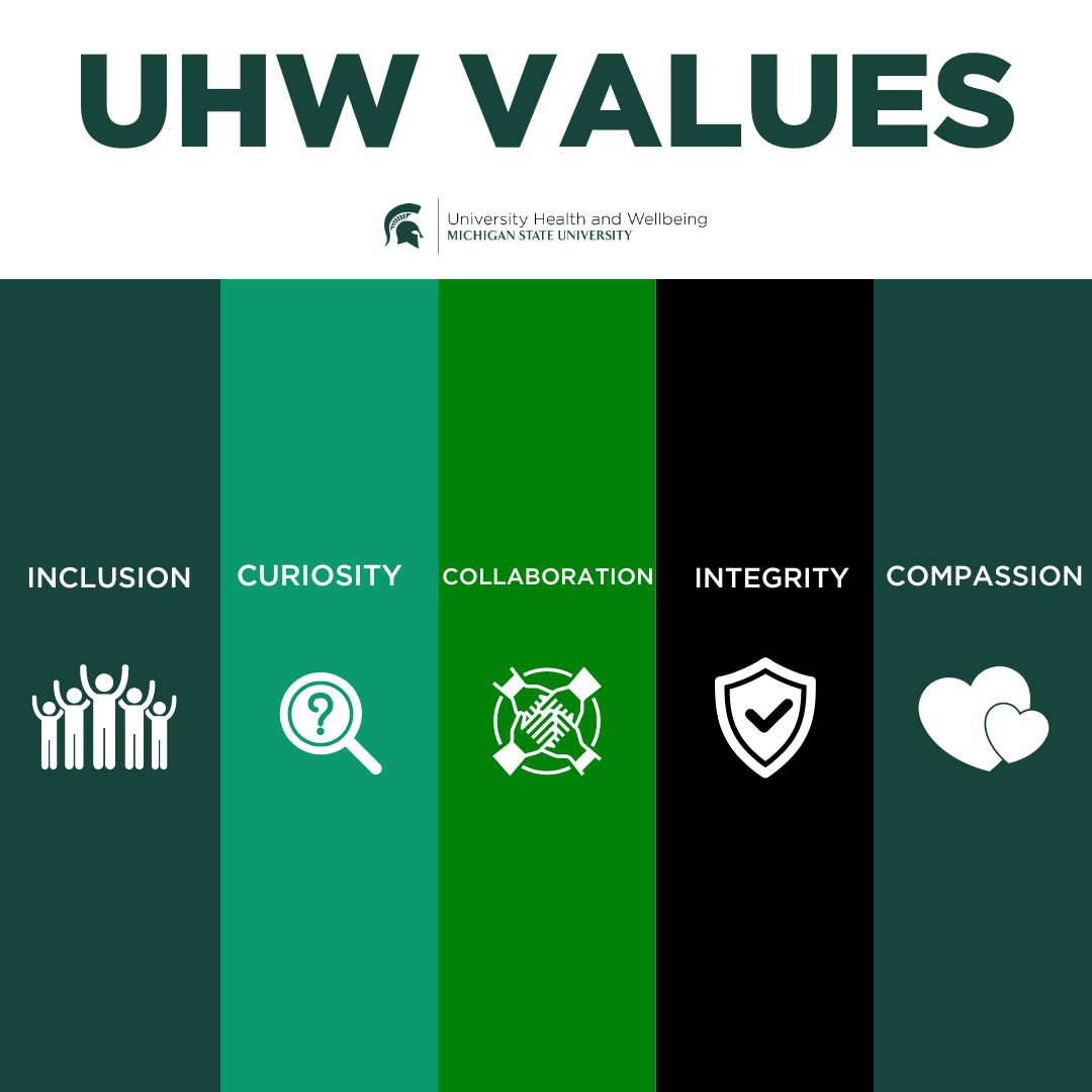 DrAlexisTravis's tweet photo. Our first ever @MichiganStateU University Health + Wellbeing professional development day was focused on community, learning, + UHW values!
@paulartale
@healthyspartans https://t.co/WDc7Qvsbch