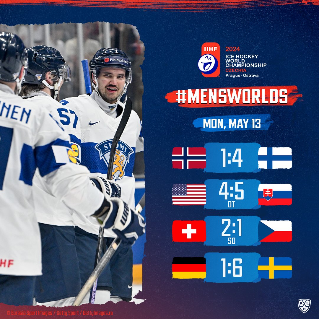 Sweden remains undefeated, Switzerland delivers Czechia first loss at 2024 IIHF #MensWorlds.