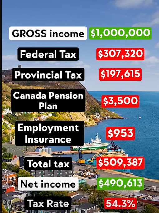 FUCK YOU GOVERNMENT! You fuck us on our income, you fuck us at the stores, you fuck us with our medicare<a href="/tag/canada"class="tags"><span>#canada</span></a><a href="/tag/labrador"class="tags"><span>#labrador</span></a><a href="/tag/britishcolumbia"class="tags"><span>#britishcolumbia</span></a><a href="/tag/retwett"class="tags"><span>#retwett</span></a><a href="/tag/trudeaumustgo"class="tags"><span>#trudeaumustgo</span></a>